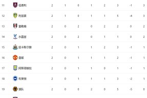 米乐官方网站-阿森纳新援入选首轮名单，球迷期待高的简单介绍